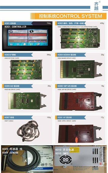 How to transfer data to a Jacquard Drive Card?