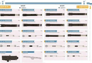 M5.2 Without Bearing Quick Link Module